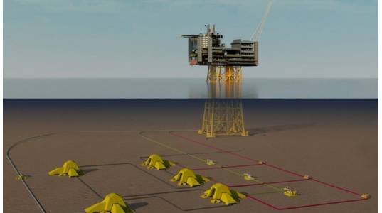 Credit: Lundin Energy