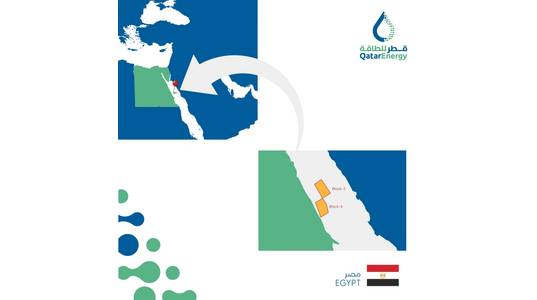 Credit: Qatar Energy