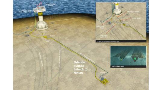 Credit: Tailwind Energy