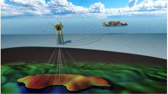 Dorado development image is for illustrative purposes only, as the JV is still working on the concept - Image source: Carnarvon