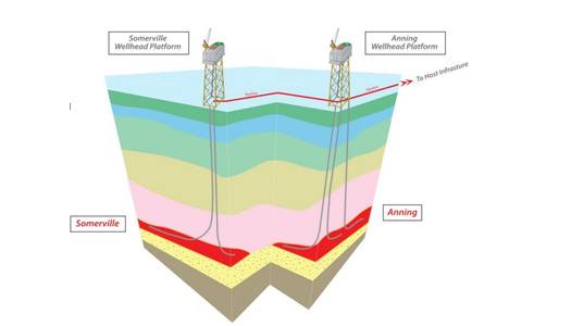 ©Hartshead Resources
