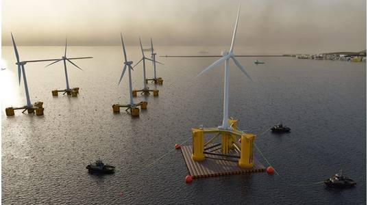 Illustration of floating offshore wind turbines, prior to deployment offshore.
Image courtesy of Blackfish Engineering, demonstrating innovative C-Dart and Tugdock solution for moving floaters and turbines from quay to marshalling area before being transported to offshore site. Via EMEC