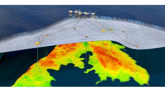 The illustration shows the two new subsea templates (marked in yellow) and the existing infrastructure from phases 1 and 2 (Credit: Equinor)