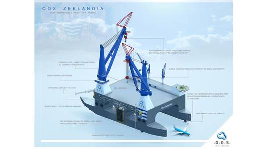 (Image: OOS International BV)