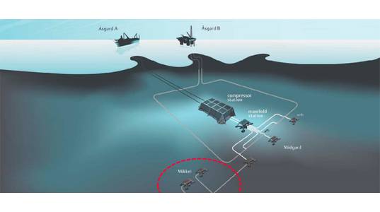 (Image: Repsol)