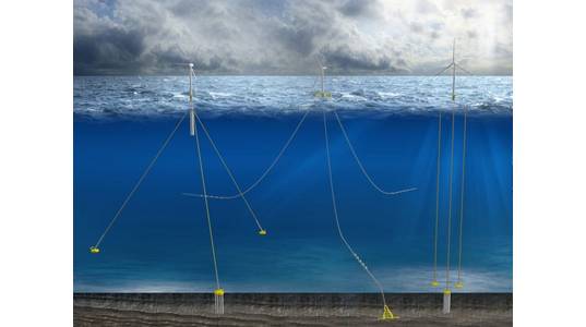 In this RFI, ‘mooring technologies’ means any equipment to permanently secure a full-scale floating support structure in position within a deep water (60m+) offshore wind energy array including mooring lines, anchors, and all associated components.- ©DOE