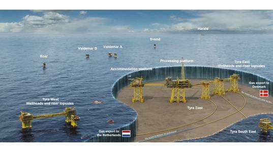 Tyra natural gas development hub (Credit: TotalEnergies)