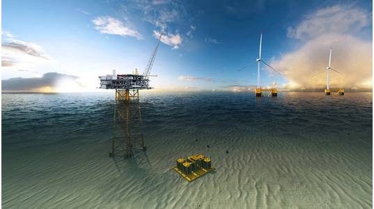 Offshore wind unlocks potential for not only power to grid, but also power to platform/subsea (© Aker Solutions)