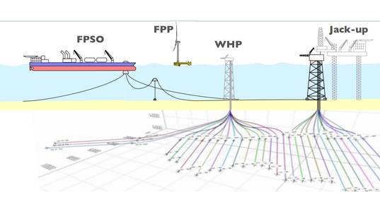 Pilot Development Concept - Credit:Orcadian Energy