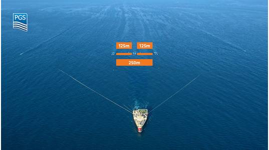 Ramform Vanguard tows a 250m wide source on GeoStreamer X Viking Graben 2020 survey which PGS says is a new record - Credit: PGS