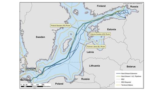 © Nord Stream 