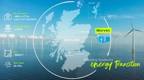 ScotWind: BP, EnBW Win Bid to Build 2.9GW Morven Offshore Wind Farm