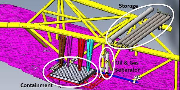 The colored rays depict the location of the oil/gas plumes that are being collected by the containment device. The picture is showing the containment device covering the plumes. (Image: USCG)