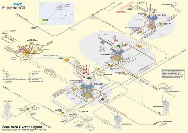Brae Complex Layout - Image source: Marathon Oil