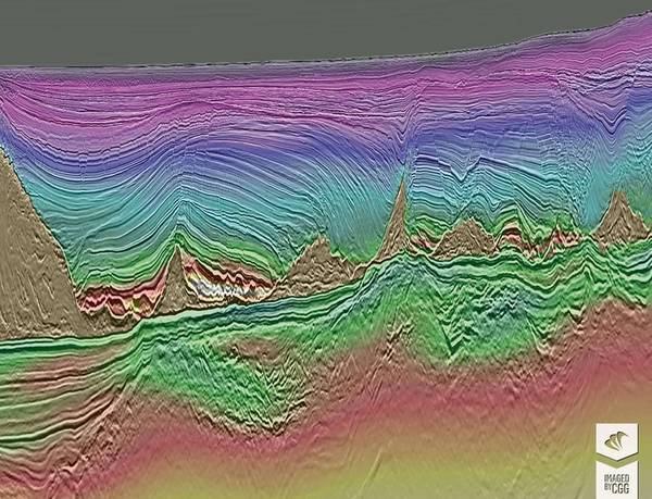 seismic processing