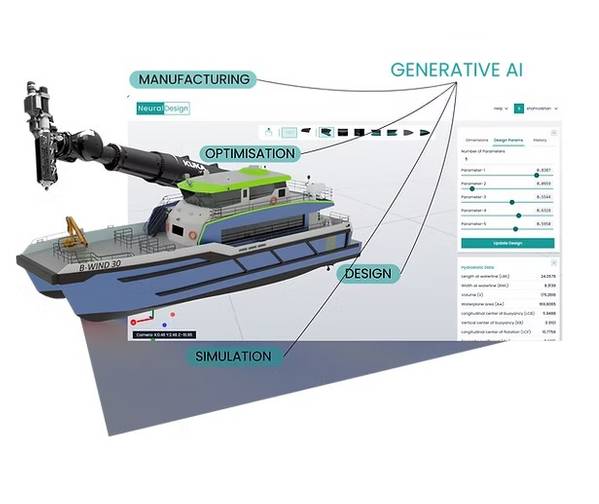 (Credit: Compute Maritime)