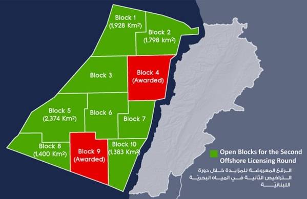 Credit: Lebanese Petroleum Administration