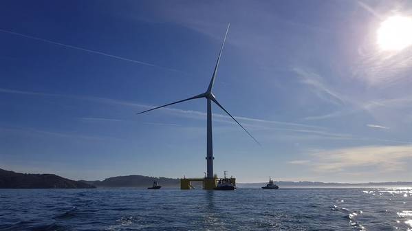 Credit: Aker Offshore Wind