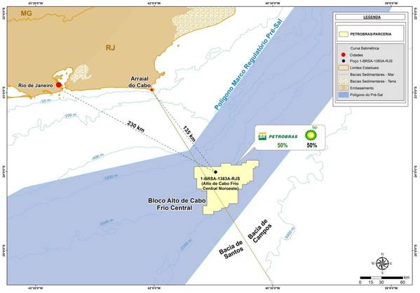 Credit: Petrobras