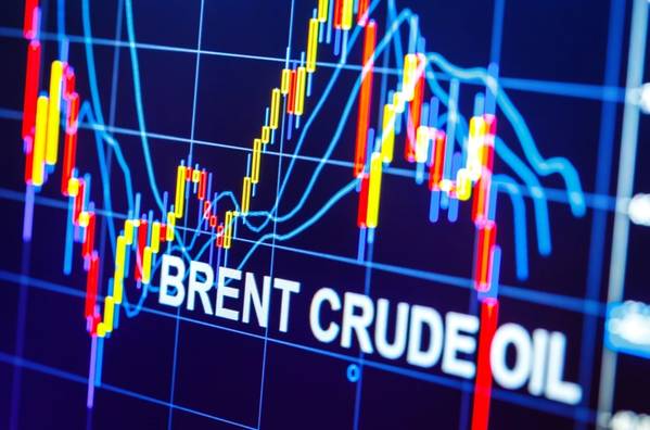 Oil Prices Drop But Stay Above $70 a Barrel