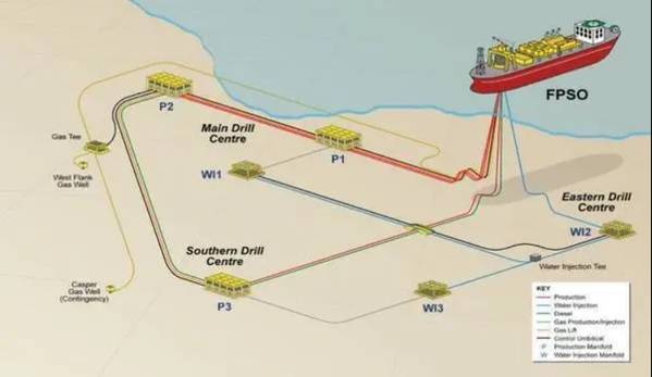 Sea Lion development layout previously proposed by Premier Oil - Credit: Premier Oil (File Image)