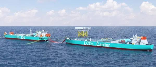 Illustration - Mitsui O.S.K Lines in June received in-principle approvals for a liquefied CO2 vessel and a floating storage and offloading unit (FSO) from the American Bureau of Shipping. - CG rendering shows offloading CO2 from LCO2 carrier to LCO2 FSO and injection unit. - ©Mitsui OSK
