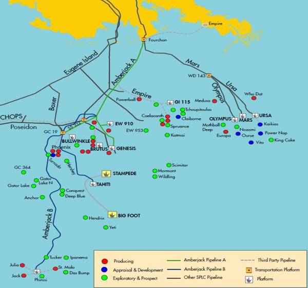 Shell Working On FID For Mars Pipeline System Expansion