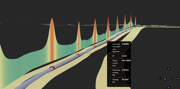 Pipeline cathodic inspection with Kongsberg Listen visualized in the Blue Insight ecosystem (Credit: Kongsberg Discovery)