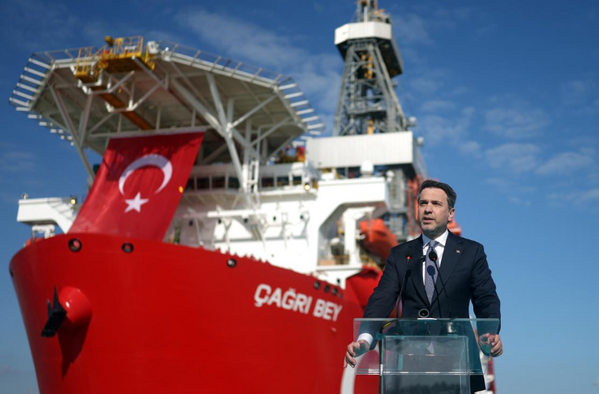 Source: Turkey Ministry of Energy