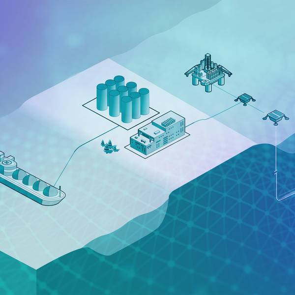 Digitalization is Drawing CCS a New Learning Curve