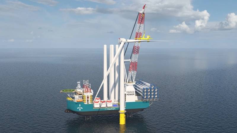 Ørsted Taps Havfram Wind for Hornsea 3 Offshore Wind Farm Turbine Installation