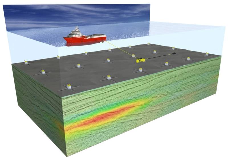 EMGS to Conduct CSEM Survey Offshore India