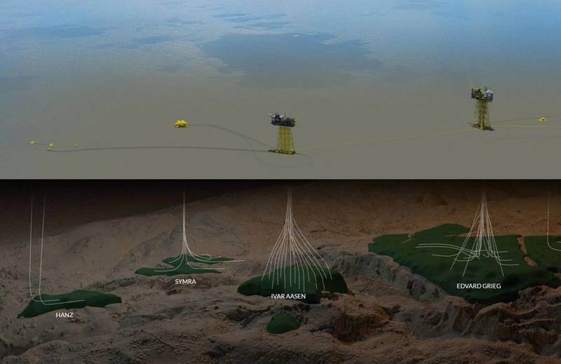 Aker BP Brings Symra Field On Stream Nine Months Early