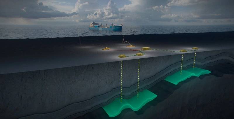 DNV Finds Aker BP, Höegh Evi's Offshore CO2 Injection Concept Feasible