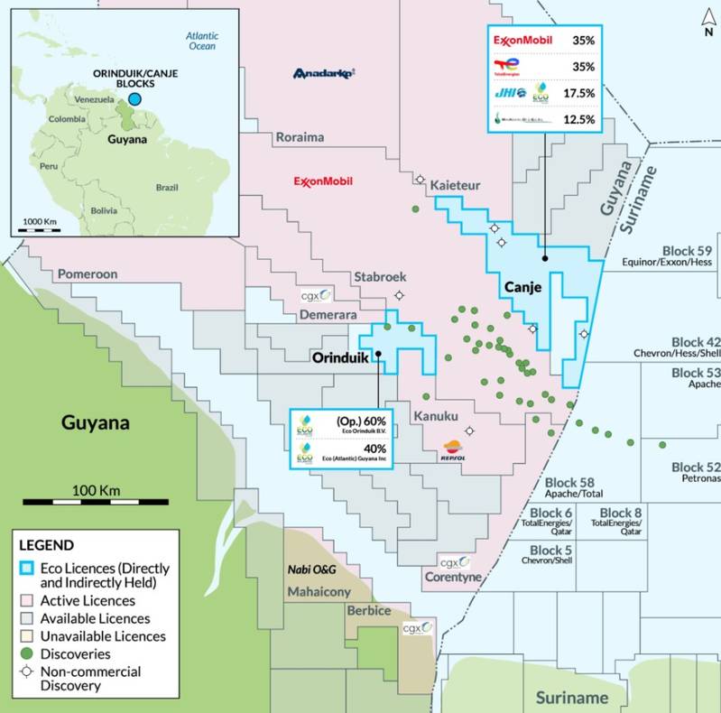 Eco Atlantic, Navitas Engage Guyana on Offshore License Extension