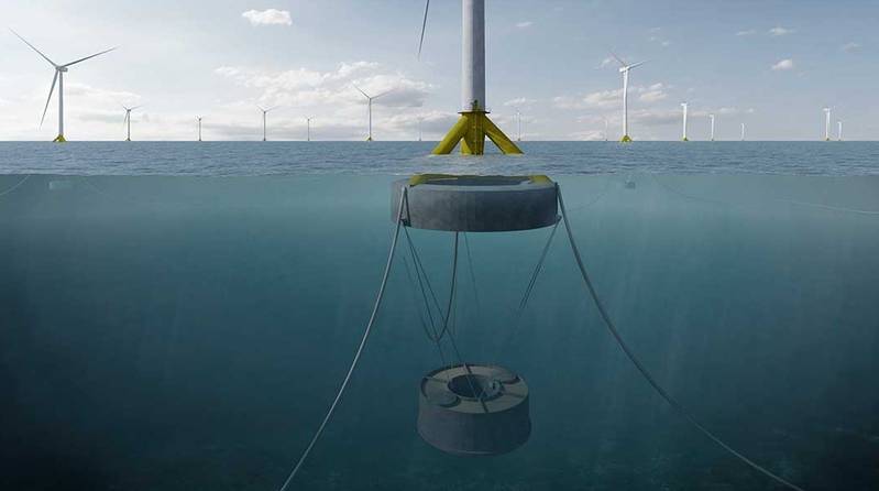 Japanese Firm Joins Floating Wind Demo off Spain
