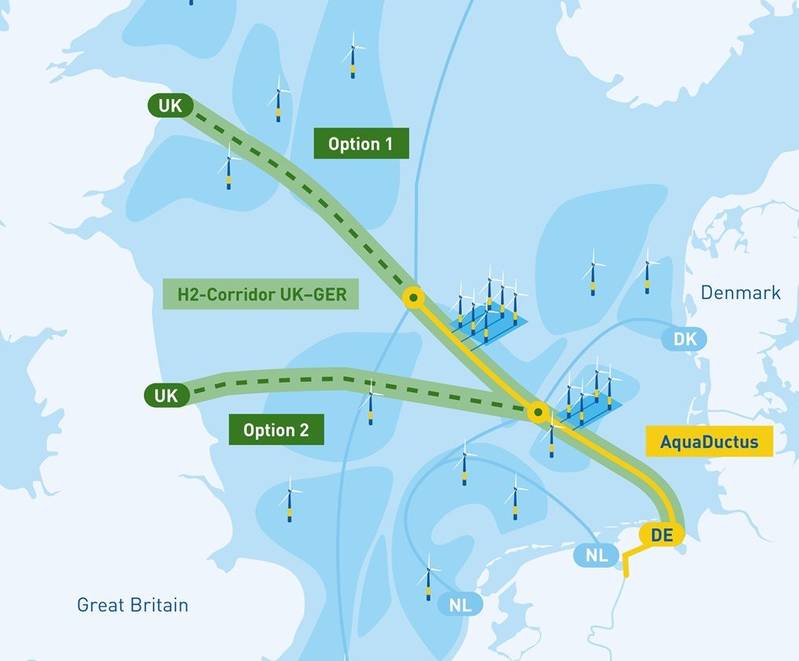Building a Transnational Hydrogen Corridor: Enhancing Europe's Energy Independence