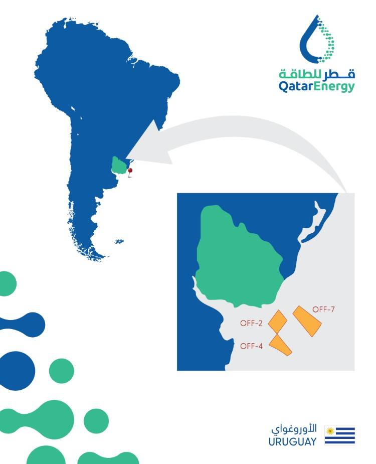 QatarEnergy Enters Uruguay with Shell Deal for Three Offshore Blocks