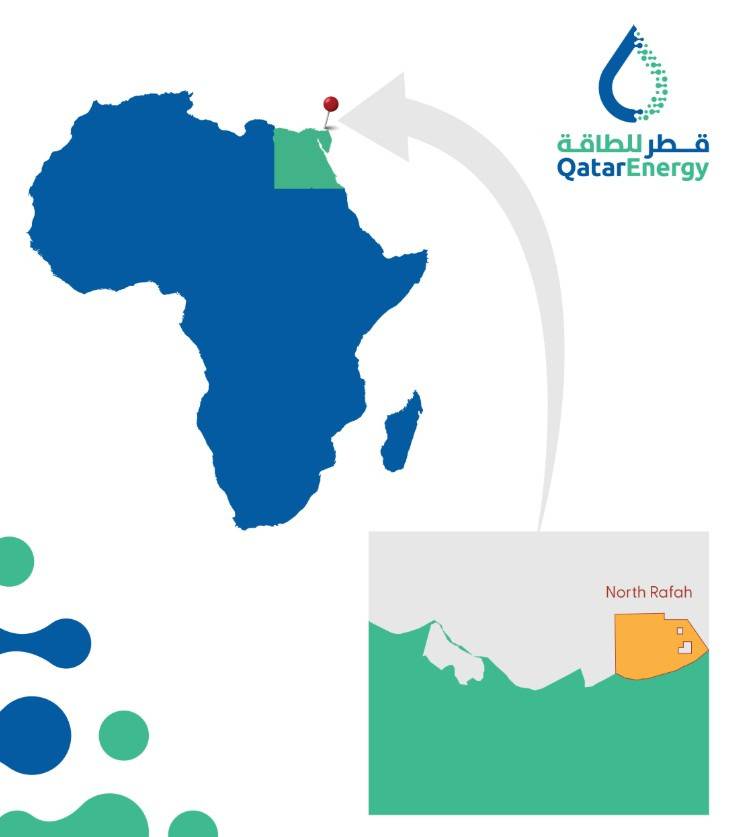 QatarEnergy Acquires 40% Share in Eni-Operated Block Offshore Eqypt