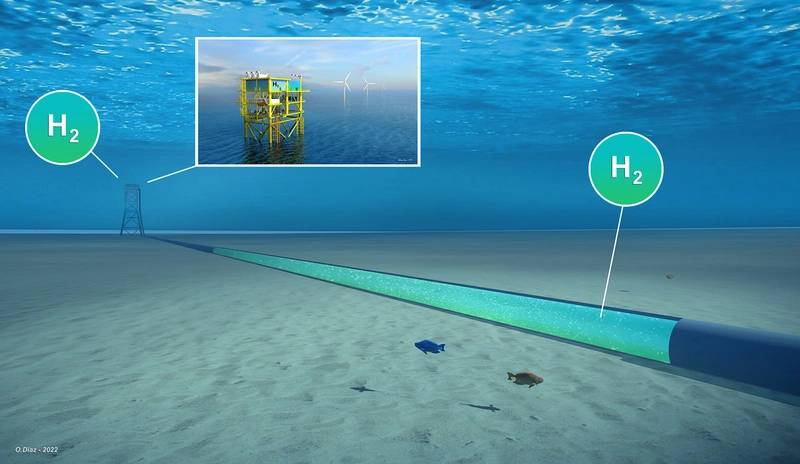 Saipem Receives Key Certifications for Subsea Hydrogen Pipeline Performance Evaluation