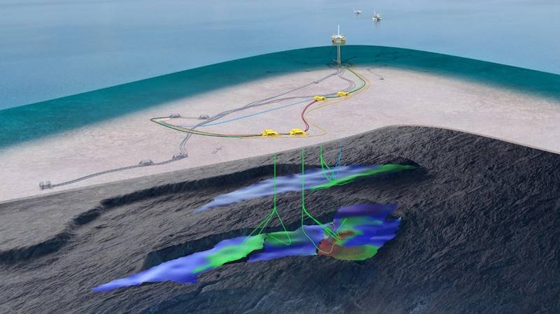 Equinor Hires Subsea7 for Work Offshore Norway