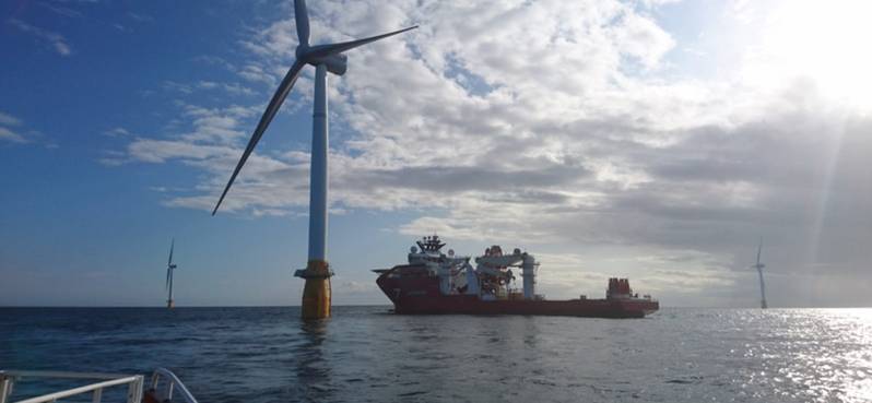 Ocean Winds Hires Seaway7 for Offshore Wind Job in Poland