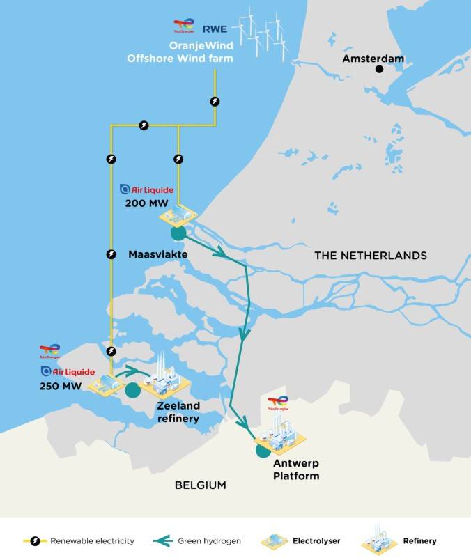 TotalEnergies, Air Liquide Join Forces for OW-Powered Green Hydrogen Production