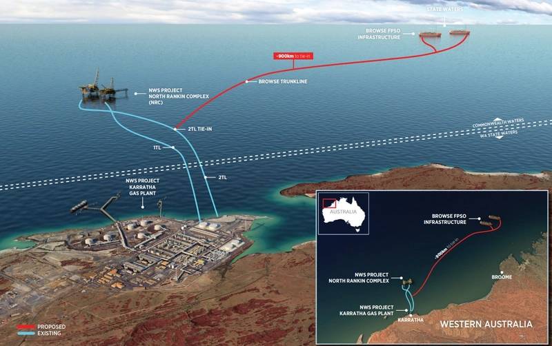 Osaka Gas to Buy 5% Stake in Browse Project off Australia from BP