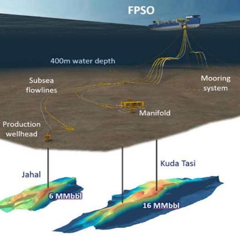 Finder Energy Clears Environmental Hurdle for Timor-Leste Oil Project