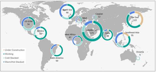 NOC on Effect: Jackup Rig Demand at the Mercy of National Oil Companies ...