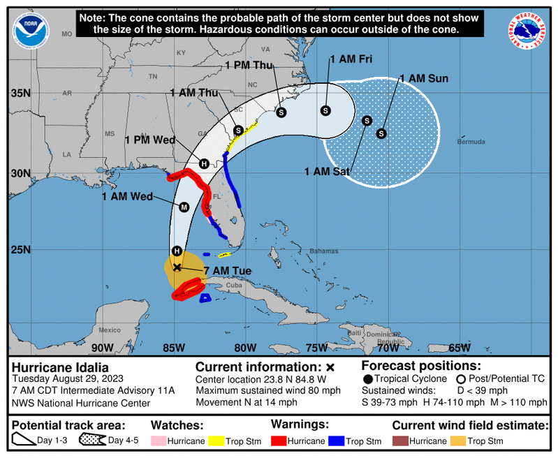 Chevron Evacuates Gulf of Mexico Platforms Ahead of Hurricane Idalia