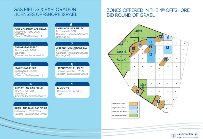 Israel Launches Fourth Offshore Exploration Bidding Round