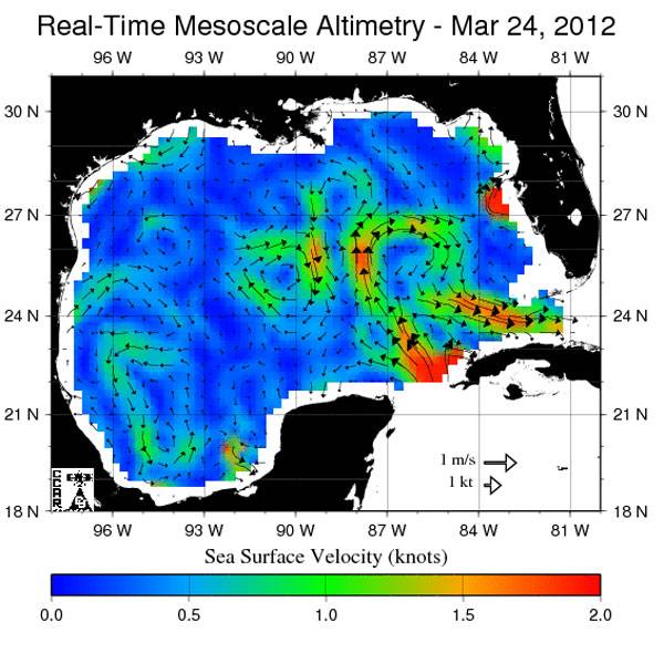 New Research on Gulf of Mexico Loop Current