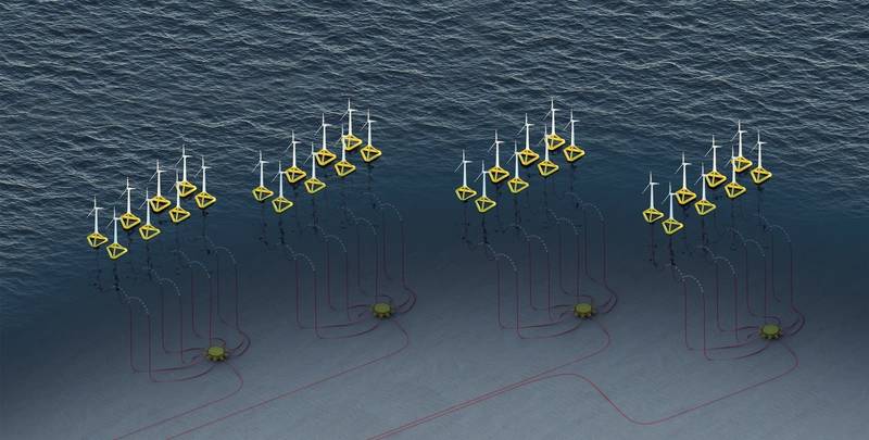 Subsea Redesign Underway for Floating Offshore Wind